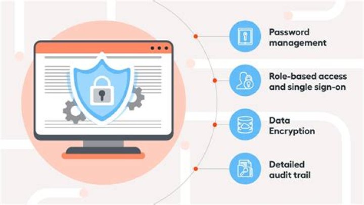 A Journey Into Privacy, Accuracy, And Societal Norms