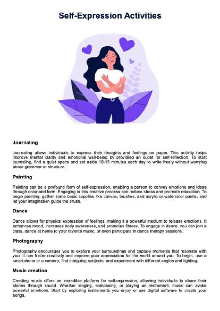 A Journey Into Self-Expression And Community