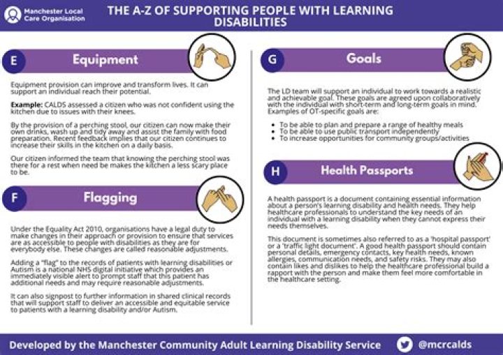 A To Z Guide Of An Inspiring Luminary