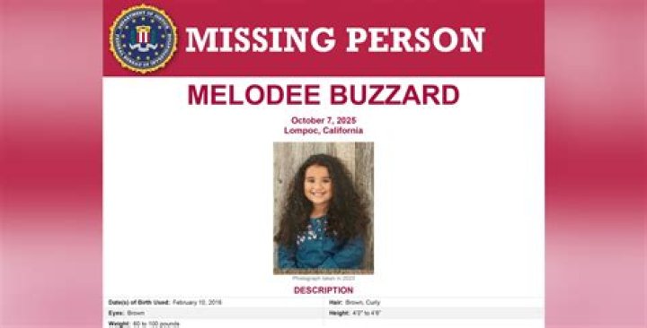 Texas Philip Loveday Missing Update 2023: Is He Found Yet?