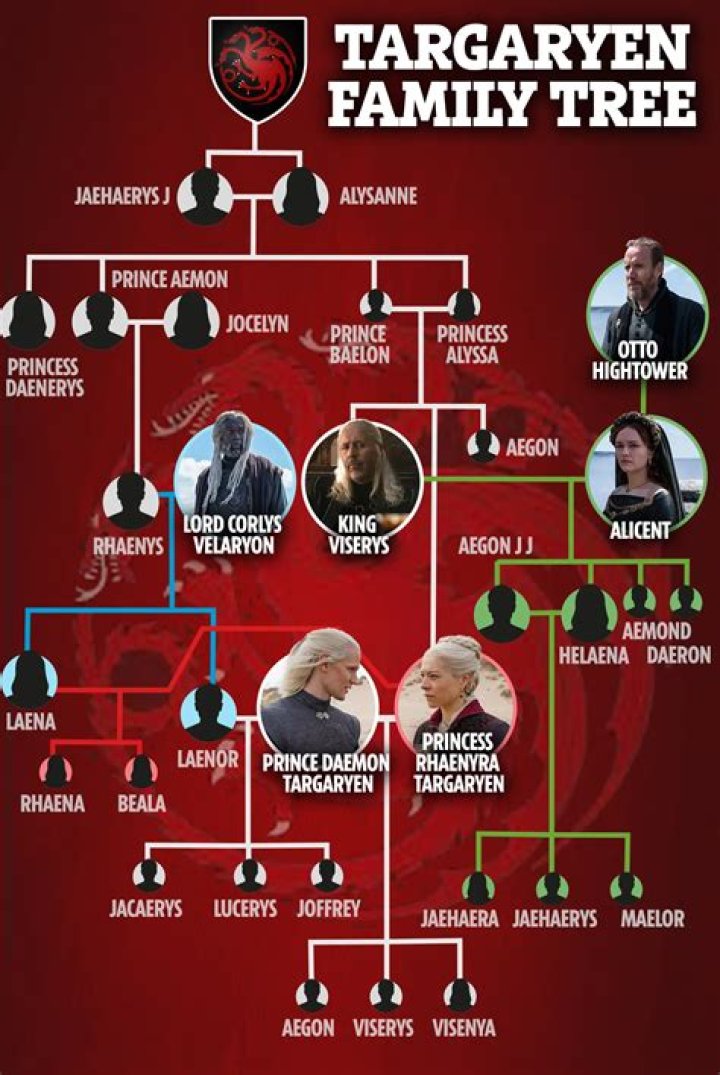 Who Is Jodi Santella Williams, Joe Hardys Current Wife? Family Tree And Pre-Death Wealth